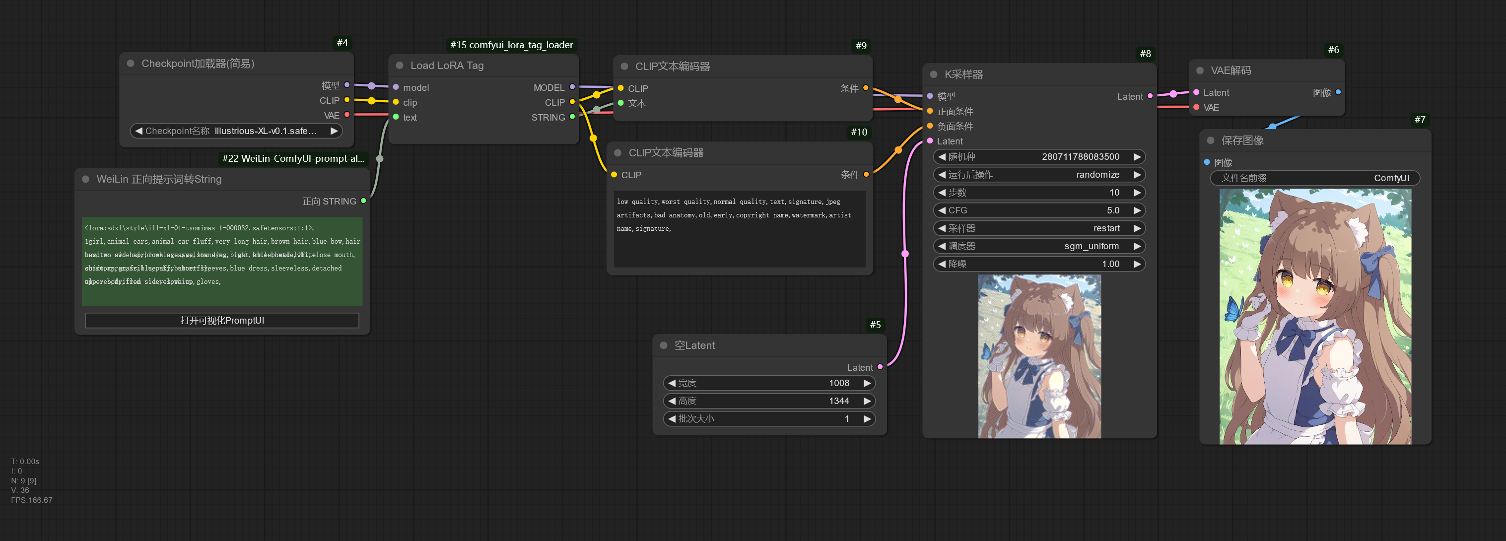 use_weilin_sd_webui_prompt_all_in_one_with_comfyui_lora_tag_loader